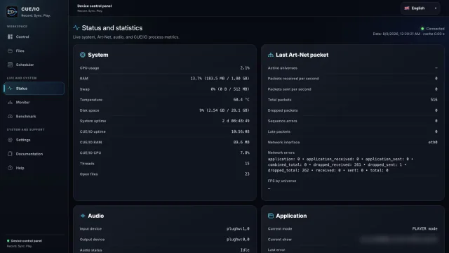 CUE/IO Status lapa ar sistēmas, Art-Net, audio un programmas statistiku